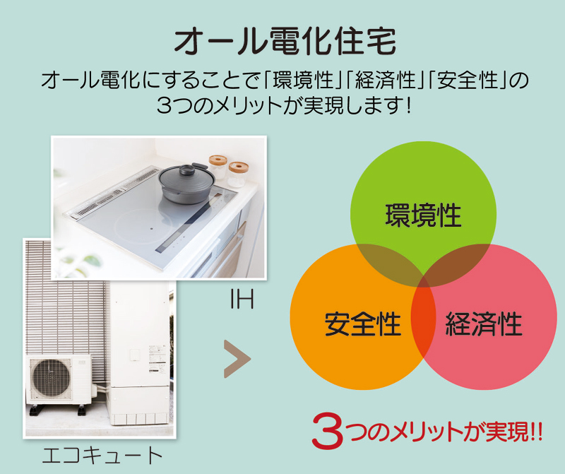 F-GARDEN二軒茶屋